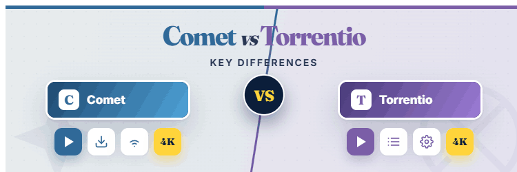 Comet Vs Torrentio