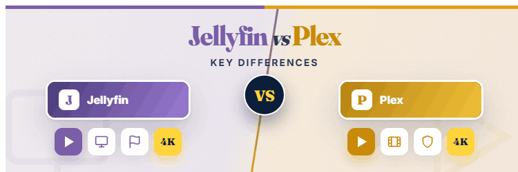 Jellyfin Vs Plex Key Differences
