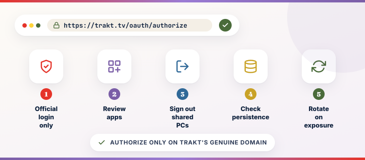 Protect Trakt Tokens