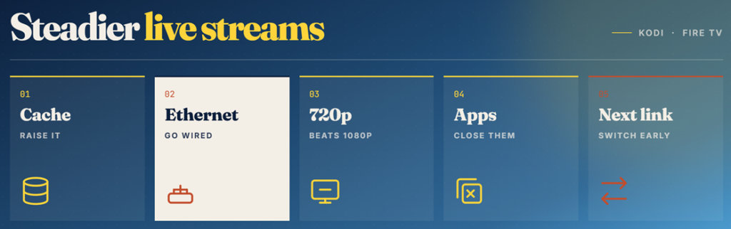 Steadier Live Streams