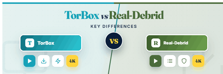 TorBox Vs Real Debrid