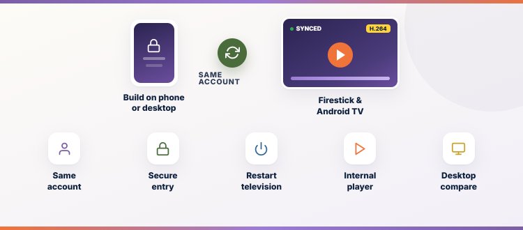AniScraper Sync Firestick