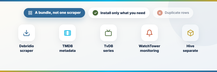 Debridio Bundle Components