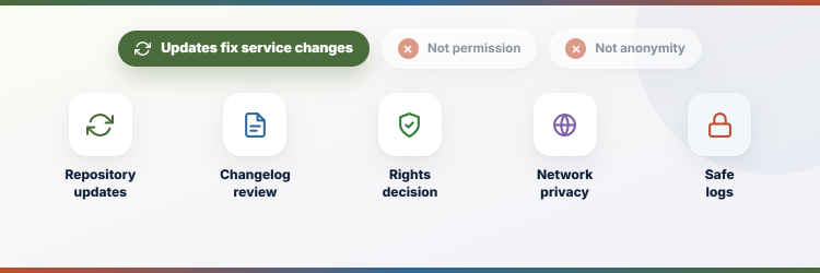 POV Update Legal Privacy