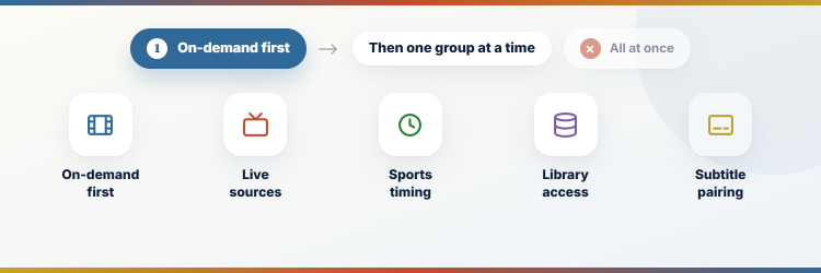 Provider Categories Config