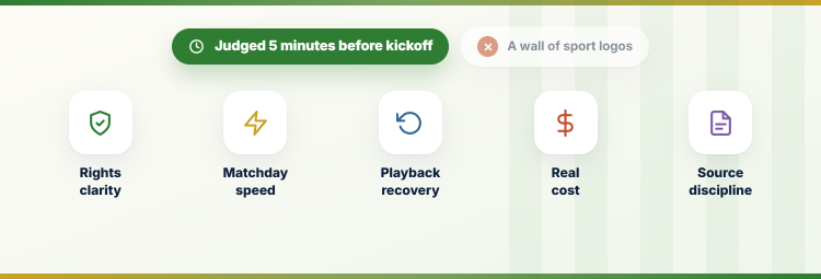 Select FootyByte Alternative