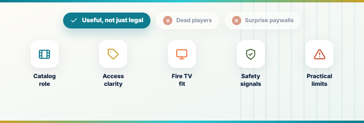 Select HiiMovies Alternatives