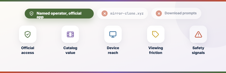 TinyZone Replacement Criteria