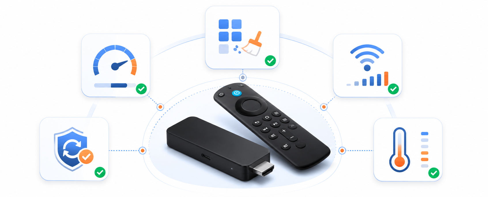 How Amazon Fire Stick lagging fixes were evaluated across storage, apps, network, software, and heat